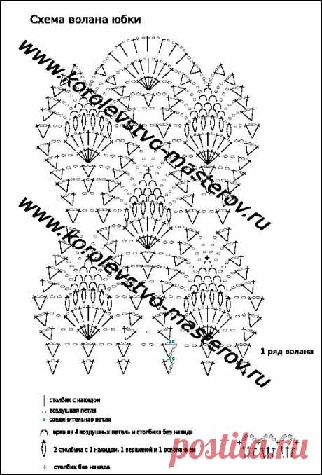 Malinka - Светлана - Блог - Привет.ру