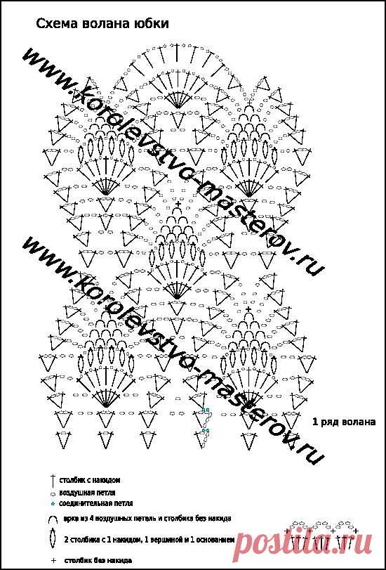 Malinka - Светлана - Блог - Привет.ру