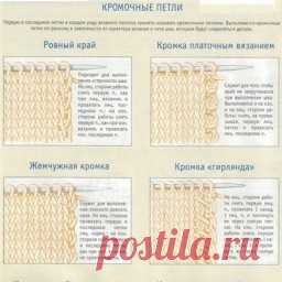 Интересные идеи
