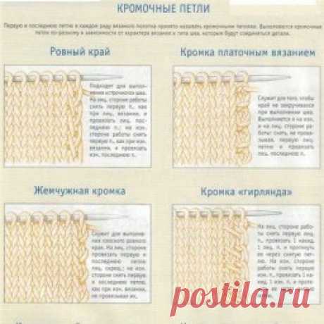 Интересные идеи