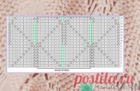 Шикарное платье спицами