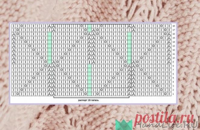 Шикарное платье спицами