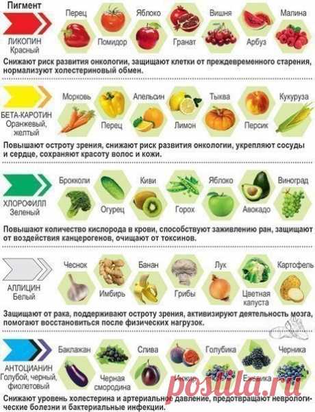 Мой Мир@Mail.Ru