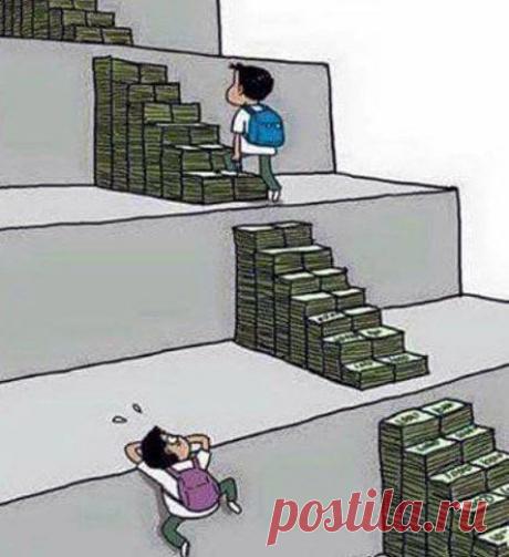 Кратко о жизни: / Понимание бизнеса