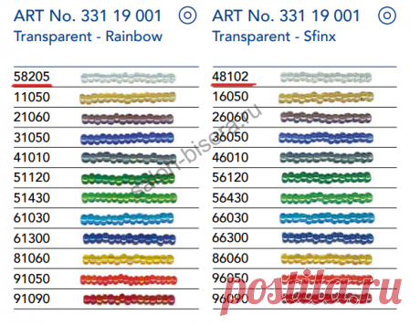 Нумерация цветов чешского бисера Preciosa. Как расшифровать номер?