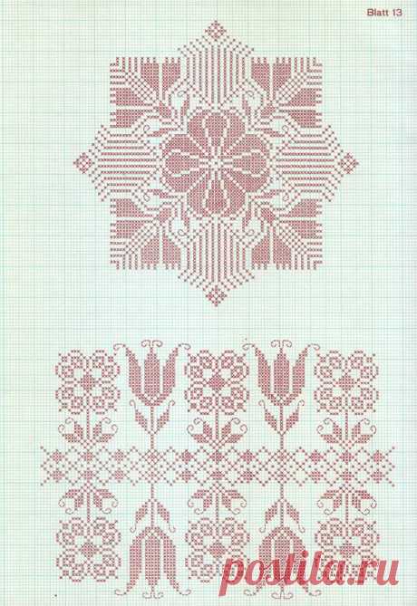think visual: Alpine foreign hand-work patterns