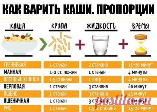 #таблица