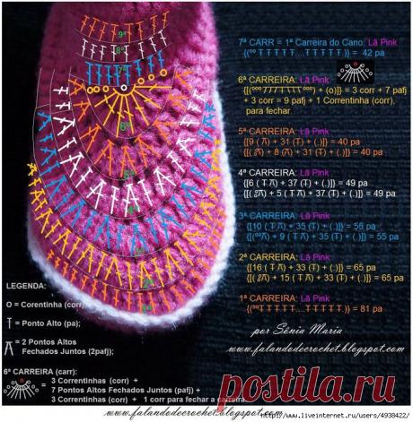 Любителям тапочек.Почти МК. / Вязание крючком / Вязание крючком для начинающих