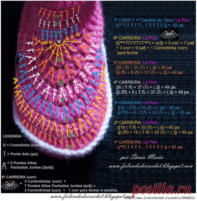 Любителям тапочек.Почти МК. / Вязание крючком / Вязание крючком для начинающих