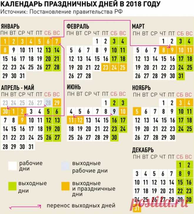 рабочий календарь на май 2018 год с праздниками и выходными: 10 тыс изображений найдено в Яндекс.Картинках