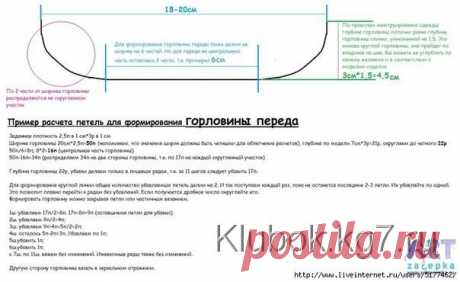 Как связать горловину так, чтобы и через голову пролезала, и на шее не болталась, и красивой круглой формы была? | Клубок