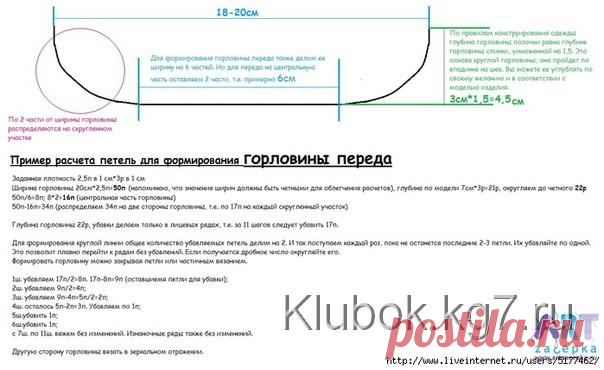 Как связать горловину так, чтобы и через голову пролезала, и на шее не болталась, и красивой круглой формы была? | Клубок
