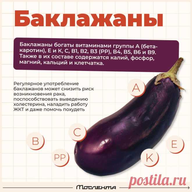 Баклажаны польза