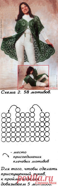 . Кардиган вязаный из мотивов - Все в ажуре... (вязание крючком) - Страна Мам