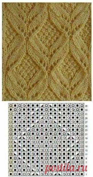 Интересные узоры спицами, в копилку мастерицы Конкурс 