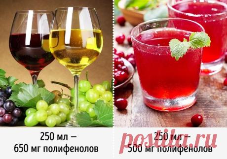11 правил здорового питания, о которых лучше забыть