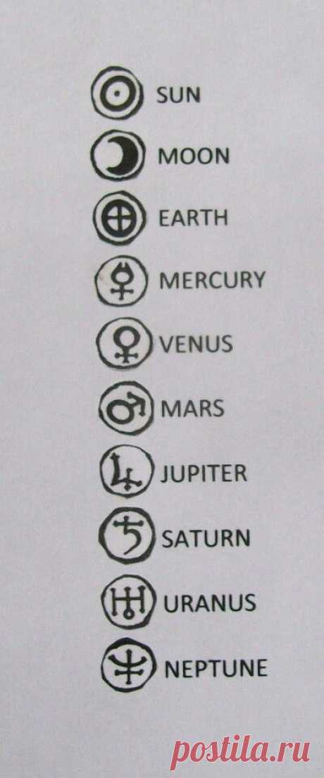 The planets. | Значение | Planets, Tattoo and Symbols