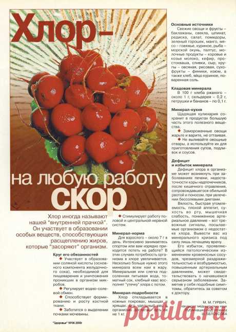 Хлор в организме человека