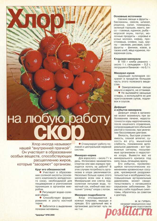 Хлор в организме человека