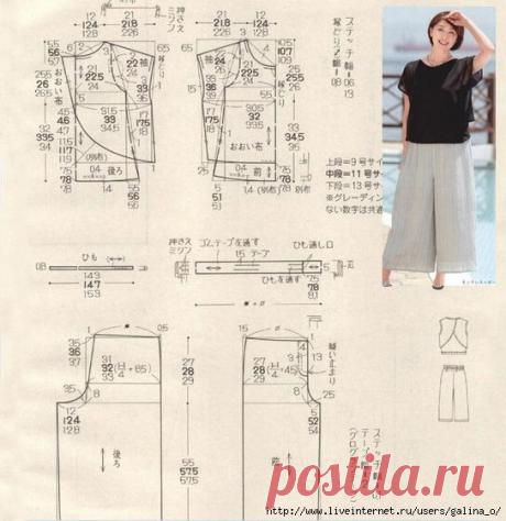 Шитье | Записи в рубрике Шитье | Дневник LubovLi