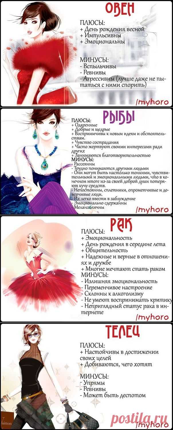 КРАТКО О ТЕБЕ !!!