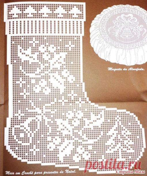 . Подвески на ёлку - Вязание - Страна Мам