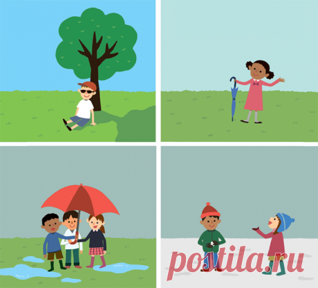 Погода может меняться изо дня в день или даже в течение суток. Бывает солнечно или облачно, иногда идёт снег или дождь. Посмотри, что делают дети на каждой картинке. Как ты думаешь, какая стоит погода? Нарисуй её.