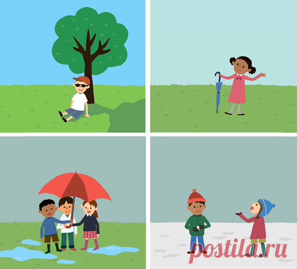 Погода может меняться изо дня в день или даже в течение суток. Бывает солнечно или облачно, иногда идёт снег или дождь. Посмотри, что делают дети на каждой картинке. Как ты думаешь, какая стоит погода? Нарисуй её.
