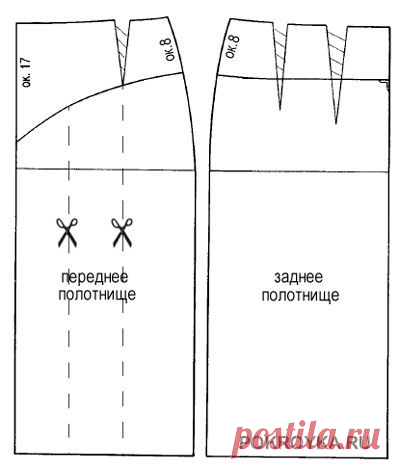 Выкройка юбки-тюльпан. Последовательность построения и пошива юбки-тюльпанpokroyka.ru-уроки кроя и шитья | pokroyka.ru-уроки кроя и шитья