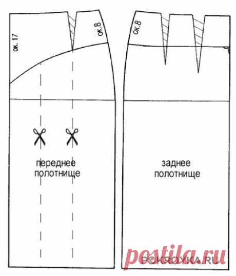 Выкройка юбки-тюльпан. Последовательность построения и пошива юбки-тюльпанpokroyka.ru-уроки кроя и шитья | pokroyka.ru-уроки кроя и шитья