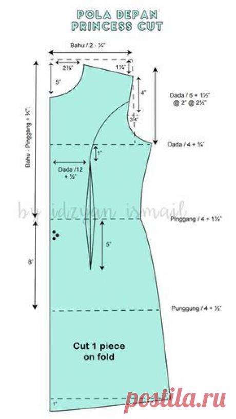 Basic princess cut pattern / pola kurung moden