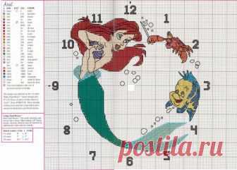 Reloj de la sirenita en punto de cruz | Punto de cruz - Colección de patrones punto de cruz gratis.
