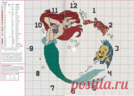 Reloj de la sirenita en punto de cruz | Punto de cruz - Colección de patrones punto de cruz gratis.