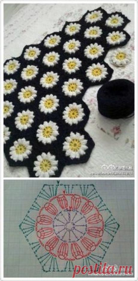 CROCHÊ в Pinterest