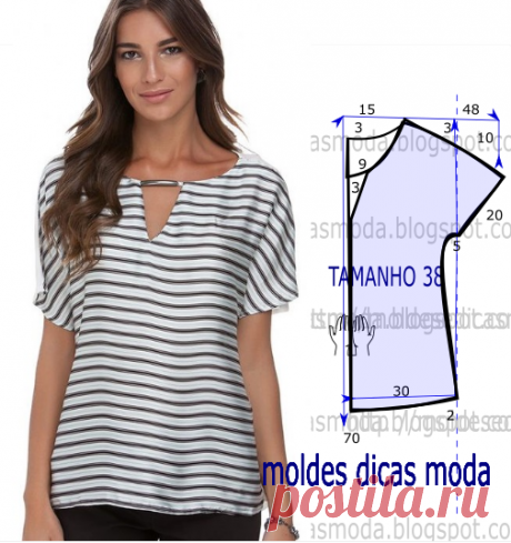 Fátima Carvalho Lopes – Google+