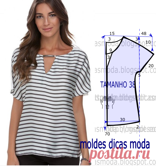Fátima Carvalho Lopes – Google+