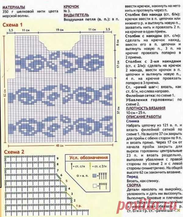 Найдено на сайте woman7.ru.