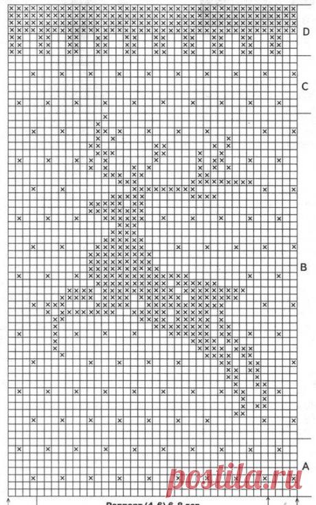 Жаккарды с оленями схемы, жаккардовые узоры с оленями | Домоводство для всей семьи
