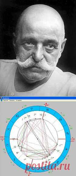ГУРДЖИЕВ ГЕОРГИЙ ИВАНОВИЧ. Великий маг | Зороастрийская община Санкт-Петербурга
