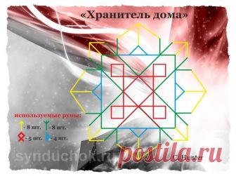 Основное действие става «Хранитель Дома», как и следует из названия, ориентирован на