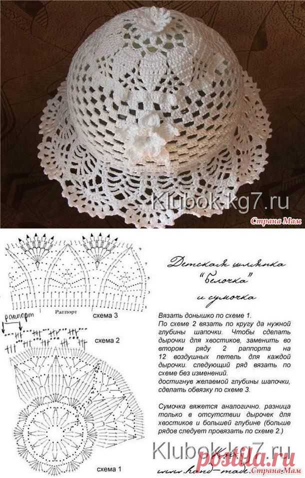 Подборка летних шляпок