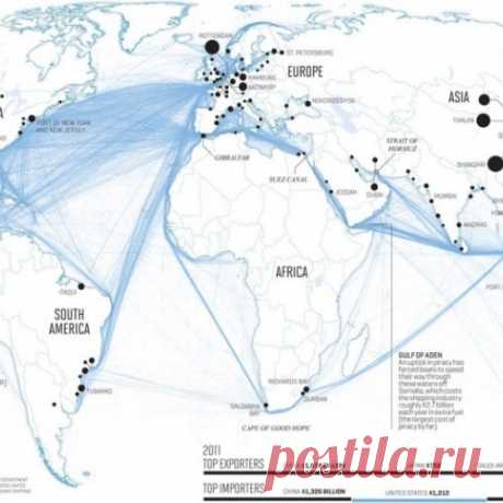 Ротшильды переезжают в Россию. Испытание медными трубами