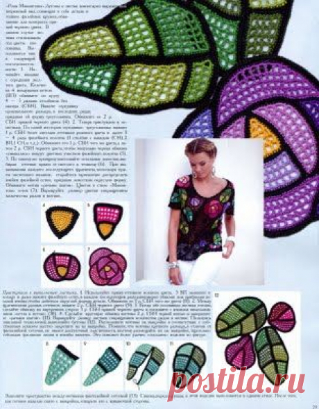 CARAMELO DE CROCHET: ideas con filet