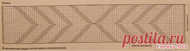 Теплый джемпер из букле - Вязание - Страна Мам