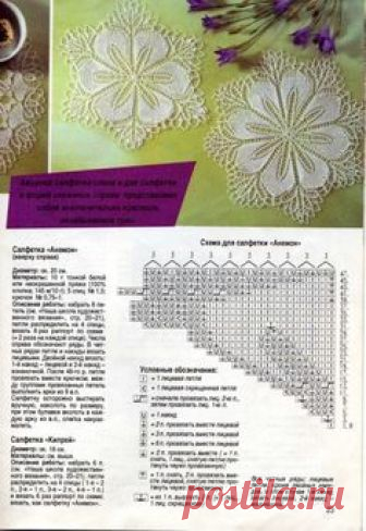 Gallery.ru / Фото #3 - Салфетки спицами - Vyazalkina