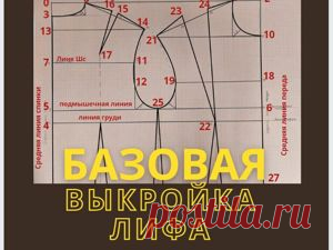 Как строить базовую выкройку платья — основы построения плечевого изделия Пошаговые мастер-классы с фото и видео уроки по теме Мастер-Классы на Ярмарке Мастеров. Все о хенд мейд в журнале Ярмарки Мастеров ► ✓Читай! ✓Узнавай! ✓Делись!