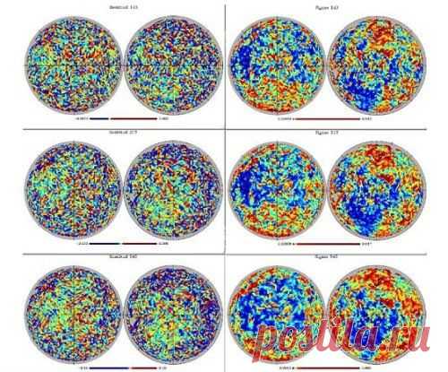 Ученые обнаружили в микроволновом космическом фоне вероятные следы параллельной Вселенной / Интересное в IT