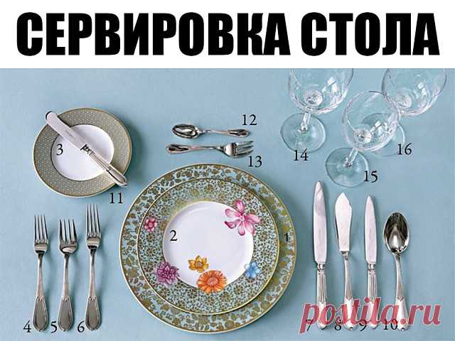 Сервировка стола 


1. Тарелка для горячего. 
2. Закусочная тарелка. 
3. Тарелка для хлеба. 
4. Закусочная вилка. 
5. Вилка для рыбы. 
6. Столовая вилка. 
7. Столовый нож. 
8. Нож для рыбы. 
9. Закусочный нож. 
10. Столовая ложка. 
11. Нож для масла. 
12. Десертная ложка. 
13. Десертная вилка. 
14. Бокал для воды. 
15. Бокал для белого вина. 
16. Бокал для красного вина.
#сервировка