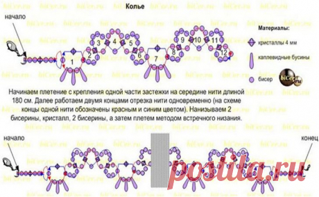 бисероплетение колье и ожерелья схемы жгут: 19 тыс изображений найдено в Яндекс.Картинках