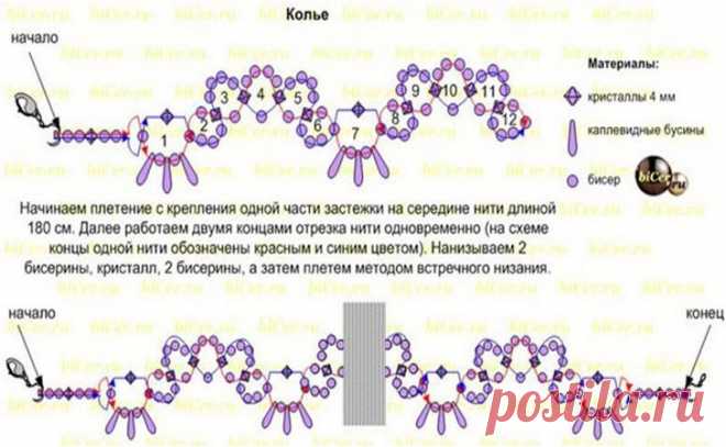 бисероплетение колье и ожерелья схемы жгут: 19 тыс изображений найдено в Яндекс.Картинках